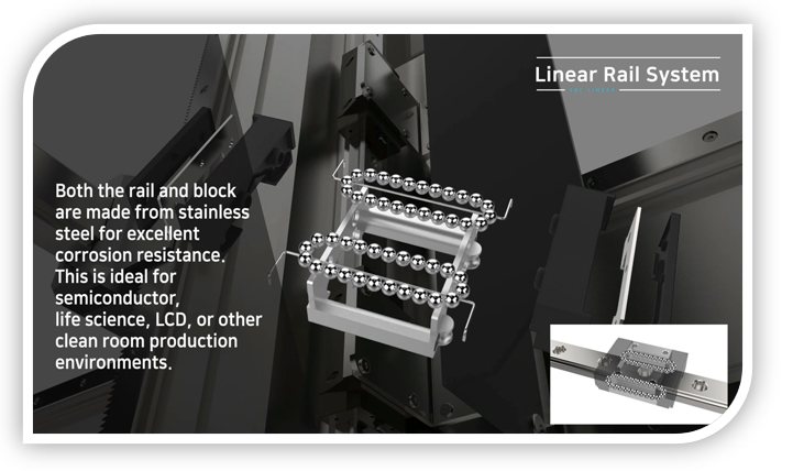 Linear Motion Guide